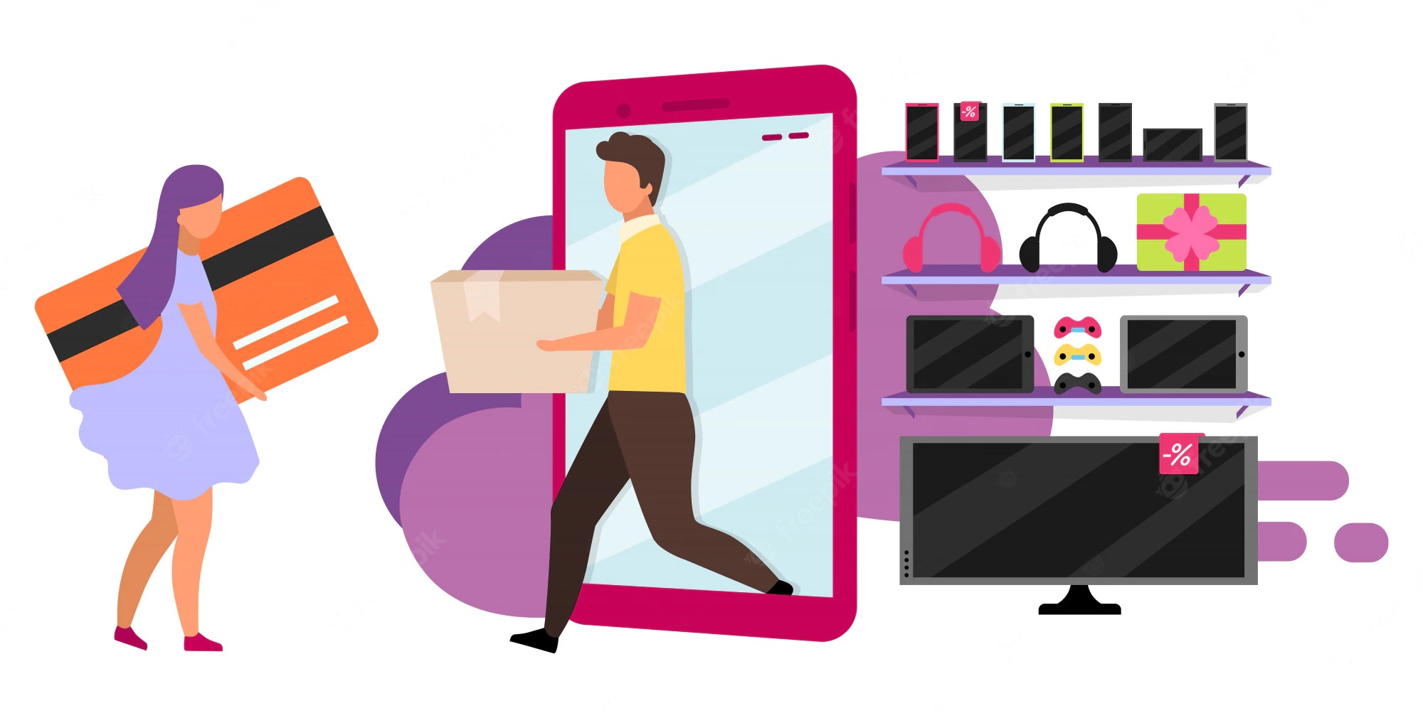 woman,creditcard,man,box,phone,appliances